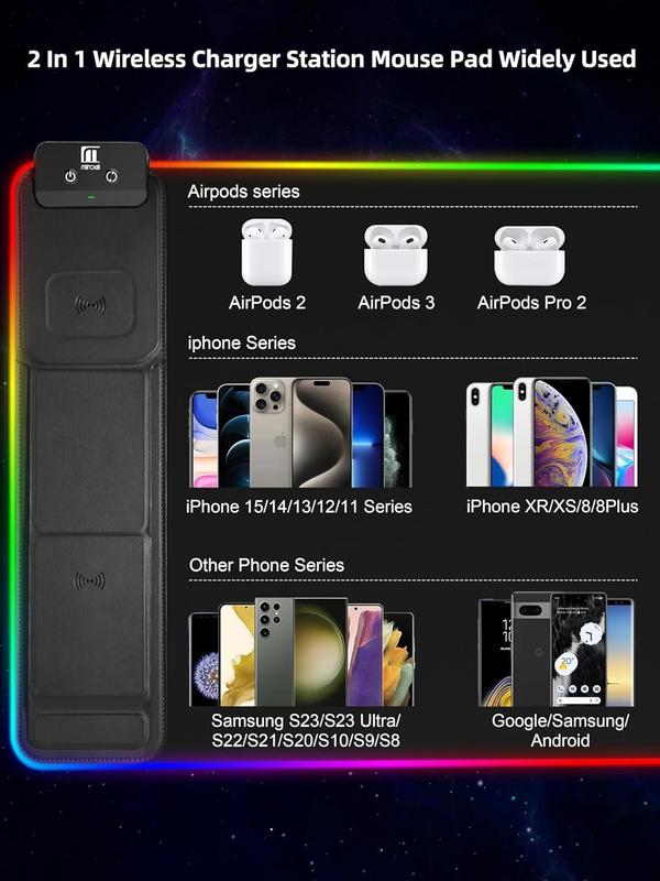 Serinelle™ LumaCharge XXL RGB Desk Pad